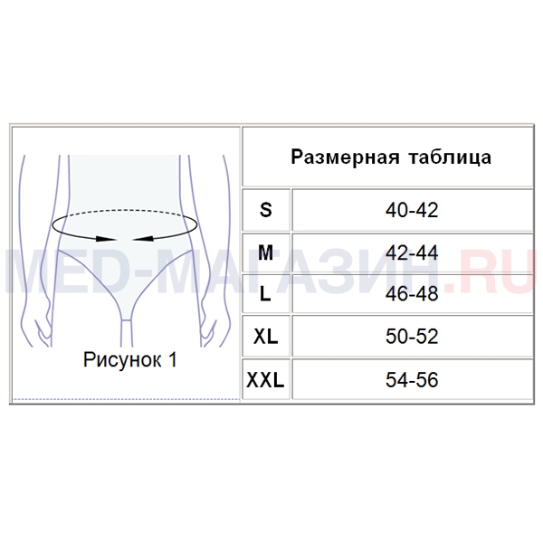 Аппликатор Кузнецова при остеохондрозе - помогает ли? Анализ крови при артрите : виды, подготовка к сдаче и расшифровка анализов
