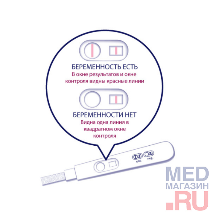 Тест для определения беременности Premium Diagnostics