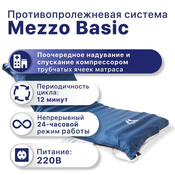 Противопролежневая система Barry Mezzo Basic