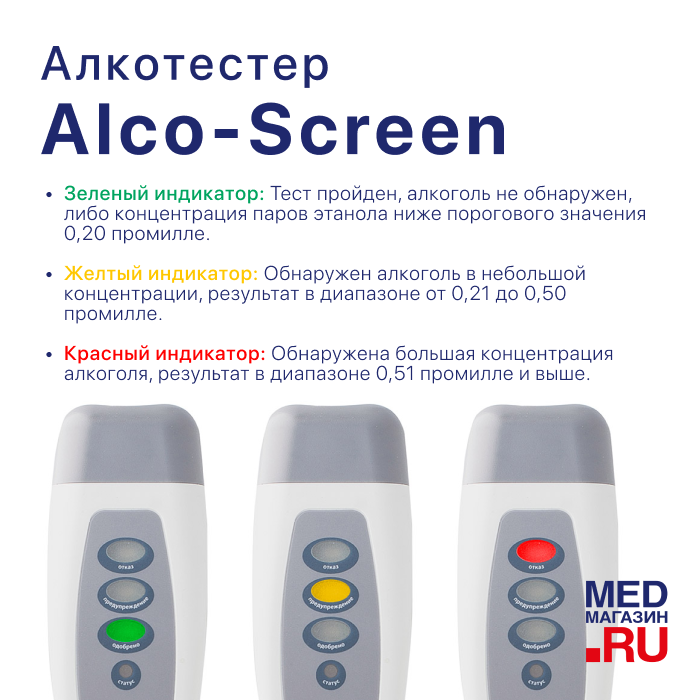 Алкотестер Alco-Screen