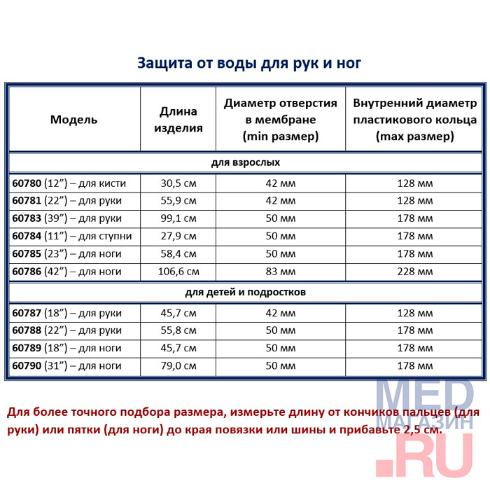 Защита от воды для ноги 60789/R, 45 см (для детей)