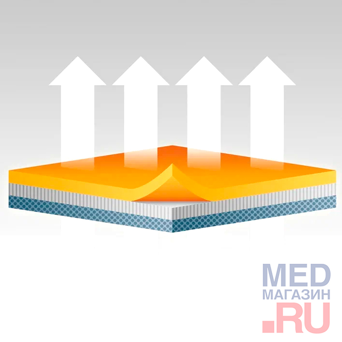 Ортез для иммобилизации кисти, серо-оранжевый M-760