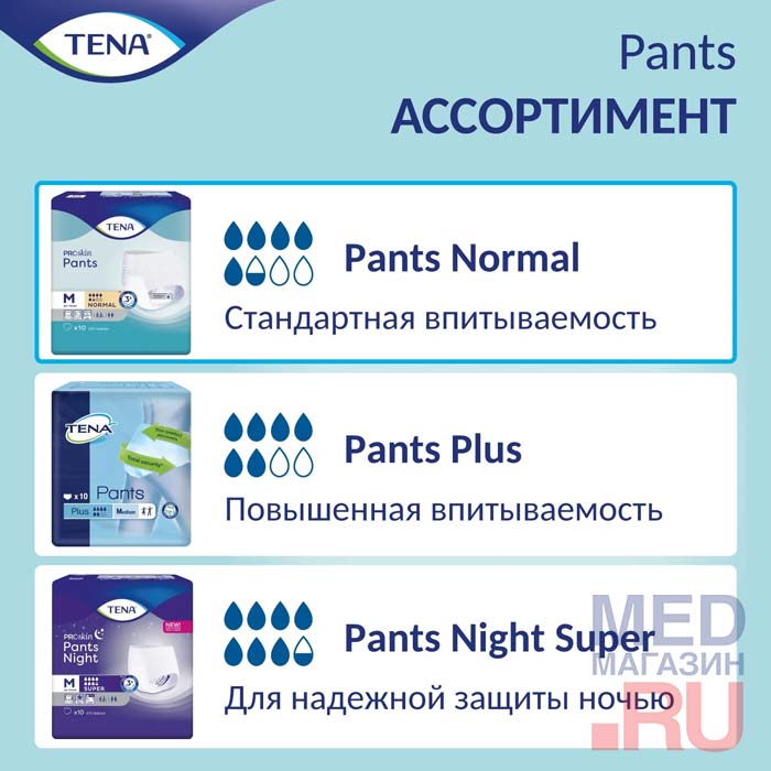 Трусы впитывающие для взрослых Tena Pants