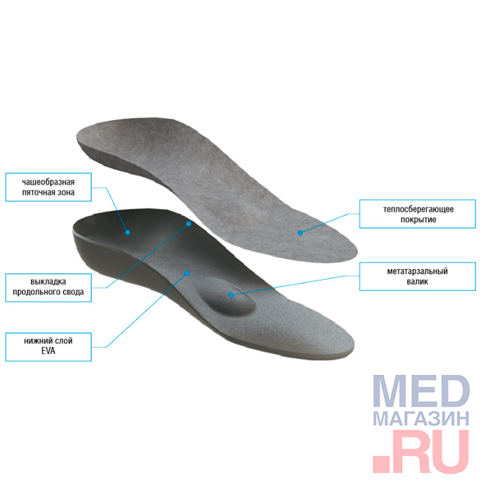 Зимние ортопедические лечебно-профилактические стельки с искусственным войлоком Зима 31Е ORTO.NIK