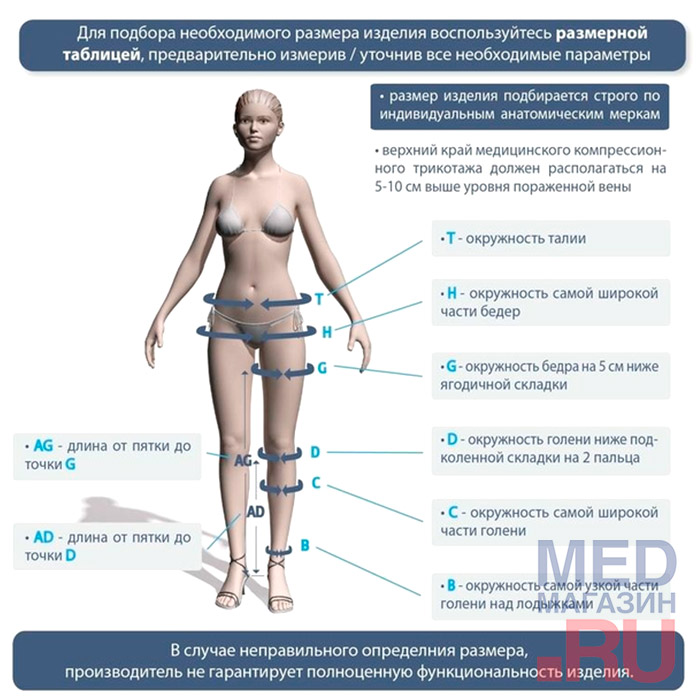 Чулки компрессионные с закрытым носком LUOMMA IDEALISTA ID-300W, 2 класс