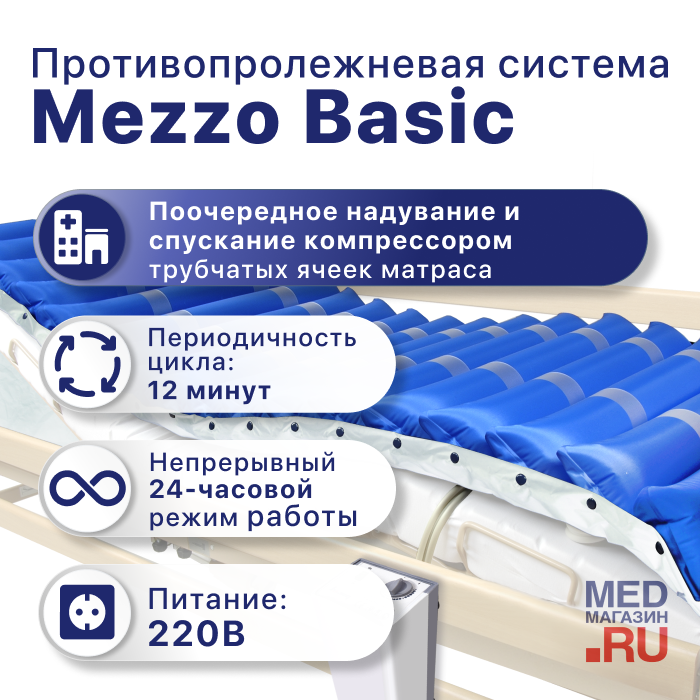 Противопролежневая система Barry Mezzo Basic