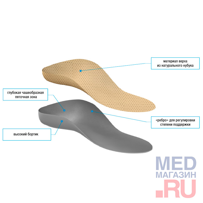 Стельки ортопедические корригирующие детские "Забота" Talus 18К