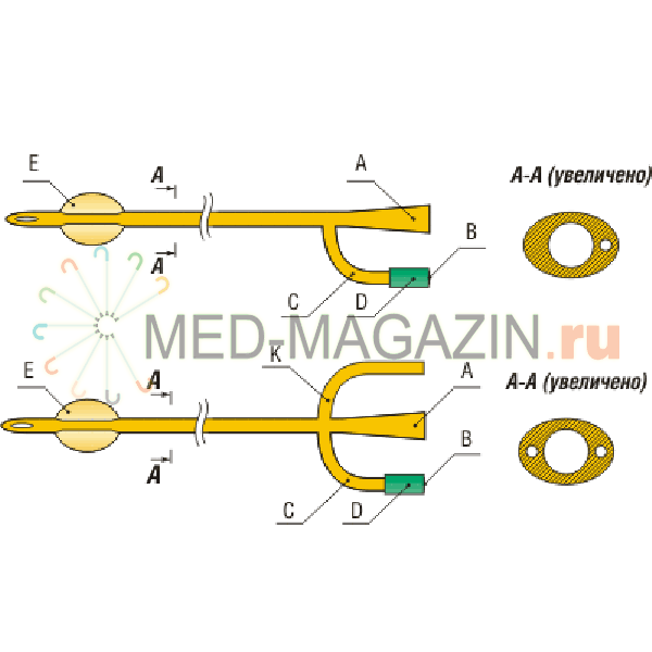 Катетер Фолея двуходовой CH/FR (10 шт. в уп.)