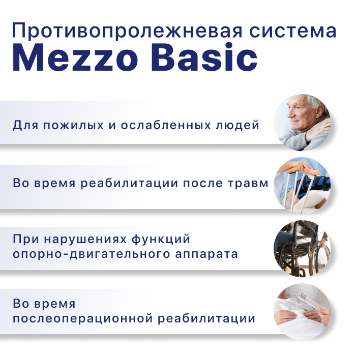 Противопролежневая система Barry Mezzo Basic