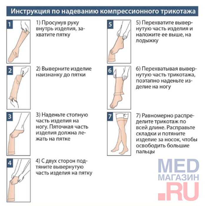 Чулки компрессионные с закрытым носком LUOMMA IDEALISTA ID-300W, 2 класс