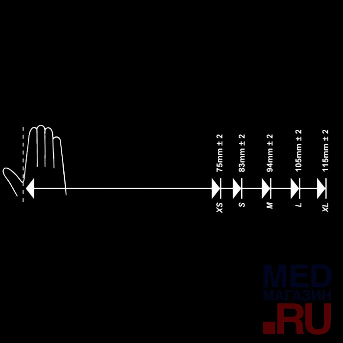 Перчатки одноразовые нитриловые нестерильные черные 9899 SUPERMAX (100 шт/упак)