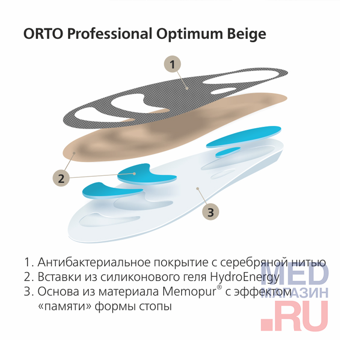 Профессиональные стельки-супинаторы ортопедические ORTO-OPTIMUM BEIGE