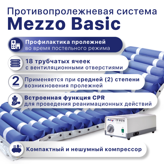 Противопролежневая система Barry Mezzo Basic