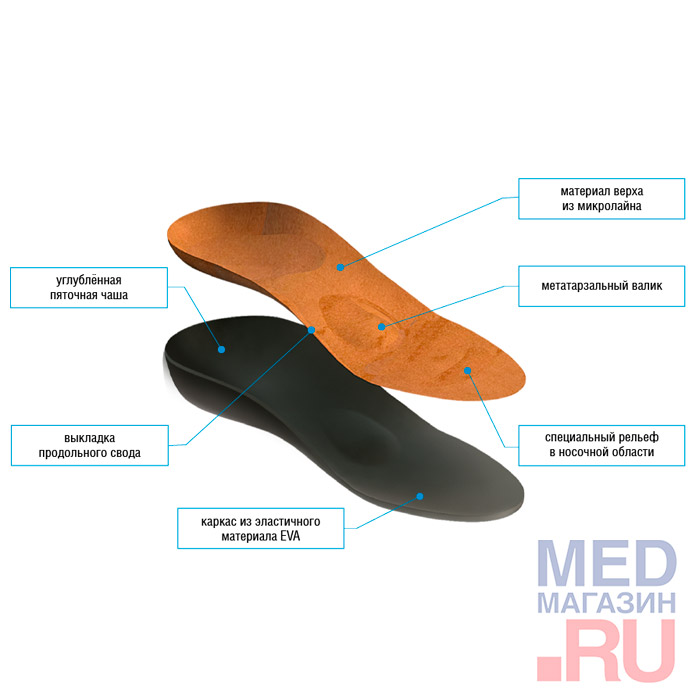 Стельки ортопедические лечебно-профилактические "Спорт" Talus 146