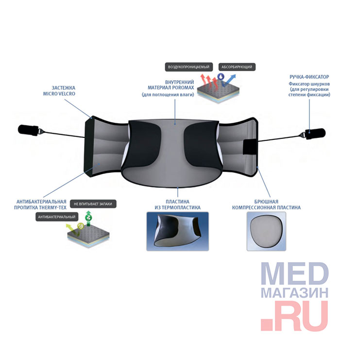 Жесткий ортез с системой регулировки иммобилизации SD104 (высокий)
