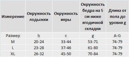 1-A-210-table.jpg 1-A-210-table.jpg