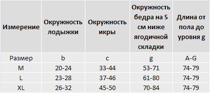 1-A-210-table.jpg