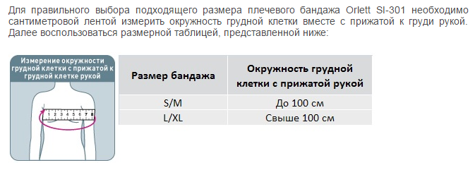 Схема одевания бандажа на плечо