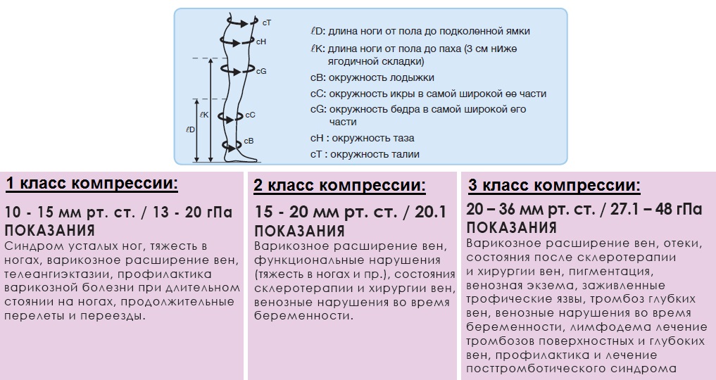 Sizes+Indication.jpg