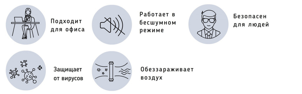 Подставка для усиленного рециркулятора 1130 мт и усиленного бактерицидного рециркулятора Ч211-130М1 в металлическом ящике