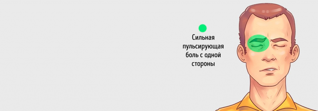 Почему возникает головная боль после приема пищи причины и способы облегчения