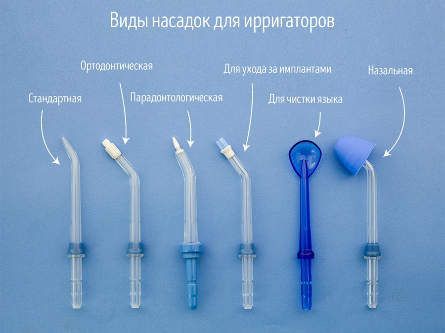 Противопоказания к ирригатору Противопоказания к ирригатору виды электрических зубных щеток для детей
