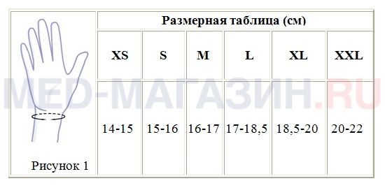 Ортез лучезапястный  4145 Manu 3D Stable OttoBock