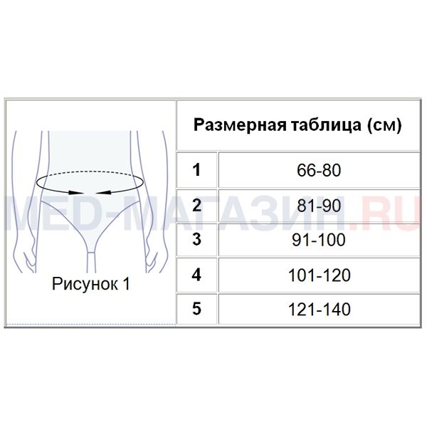 Послеоперационный опорный ортез 7010 Dynabelt 26см Thuasne