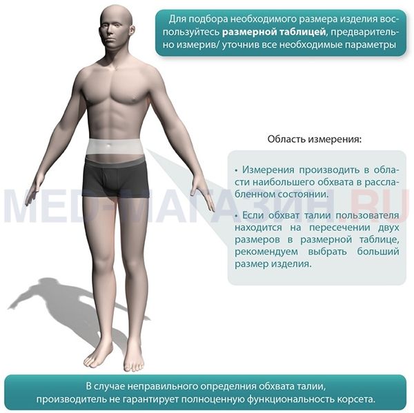 Шорты медицинские компрессионные LUOMMA IDEALISTA ID-715