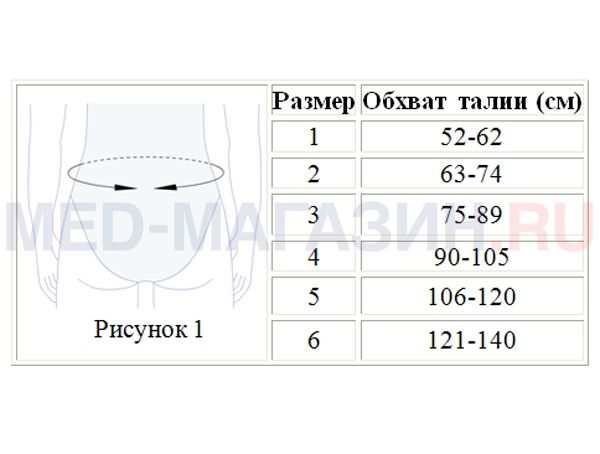 Корсет для спины 7685 Dynacross Activity Thuasne