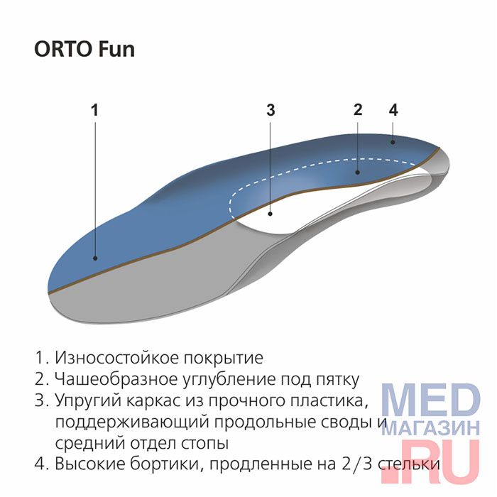 Стельки детские ортопедические ORTO-FUN