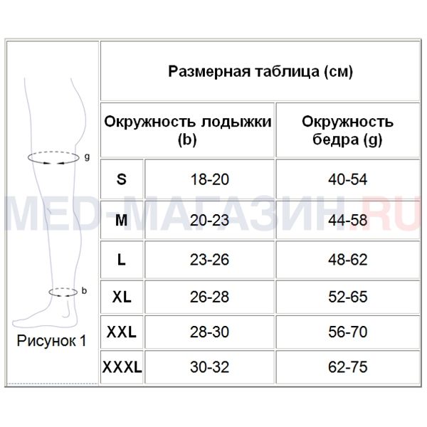 Колготки компрессионные 2C300 Venoteks