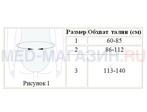 Бандаж пояснично-крестцовый 0824 Lombax Original Thuasne
