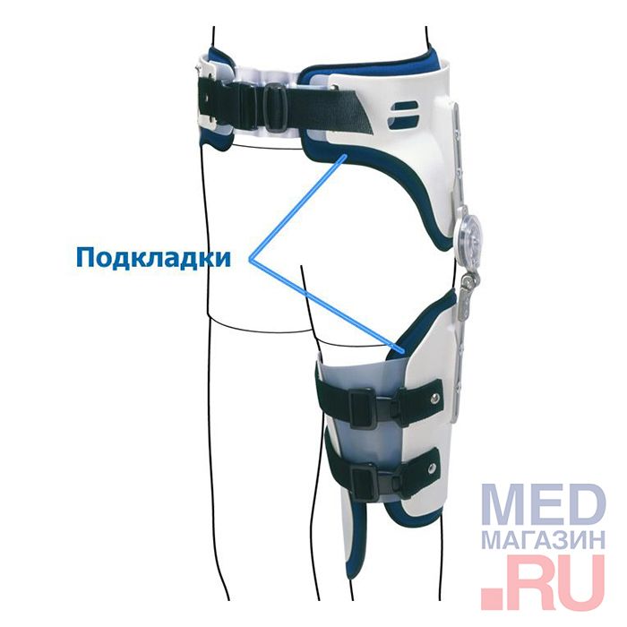 Комплект подкладок 29L72 для тазобедренного ортеза Coxa Stable Otto Bock